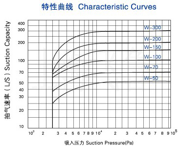 20厚舞臺木地板怎么保養?